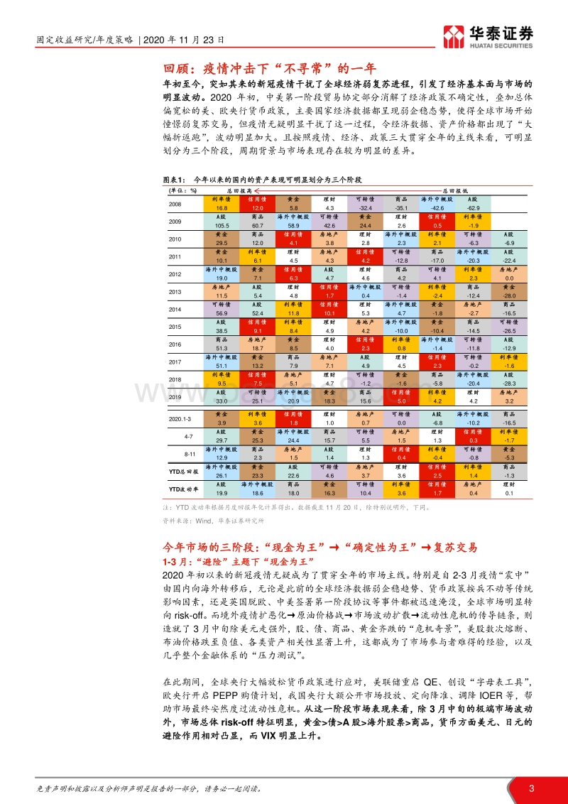 2021年资产配置展望：从“全守全攻”到“强弱切换”.pdf_第3页