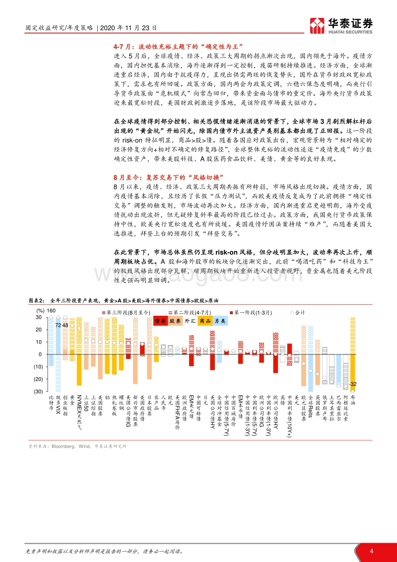 2021年资产配置展望：从“全守全攻”到“强弱切换”.pdf_第4页
