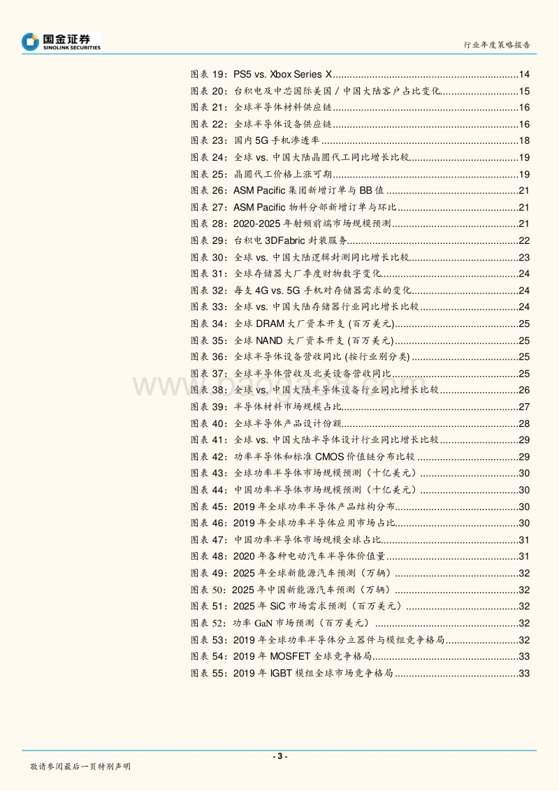 半导体行业研究：2021－2022年投资展望，六个趋势.pdf_第3页
