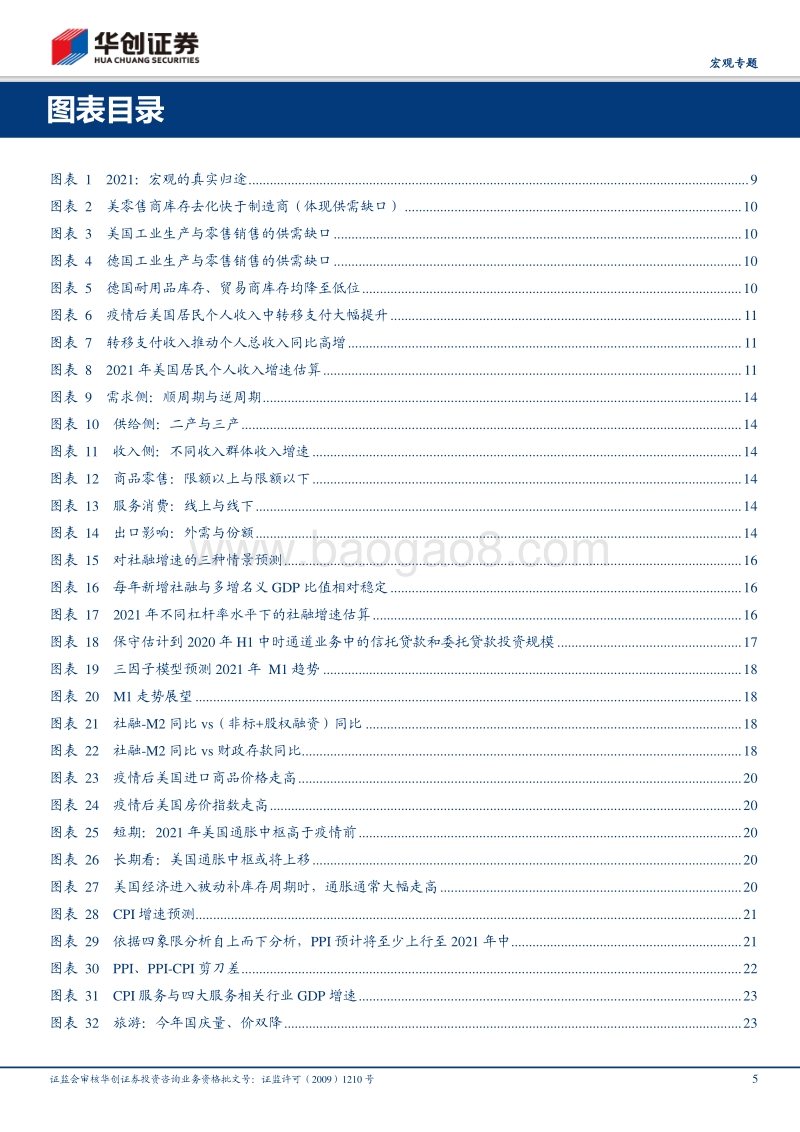 2021：归途——年度宏观策略展望.pdf_第5页