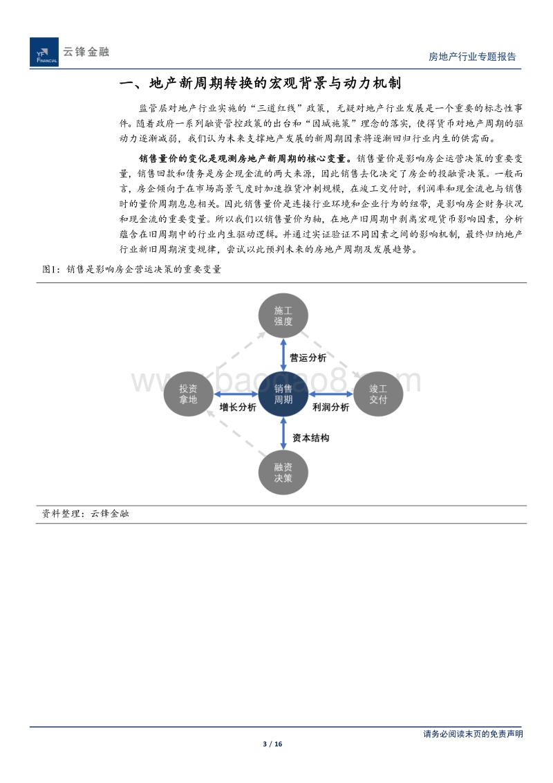地产行业方法论框架：宏观和企业行为视角下的地产新旧周期之变.pdf_第3页