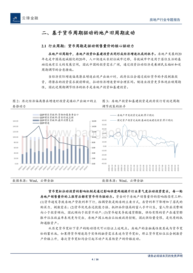 地产行业方法论框架：宏观和企业行为视角下的地产新旧周期之变.pdf_第4页