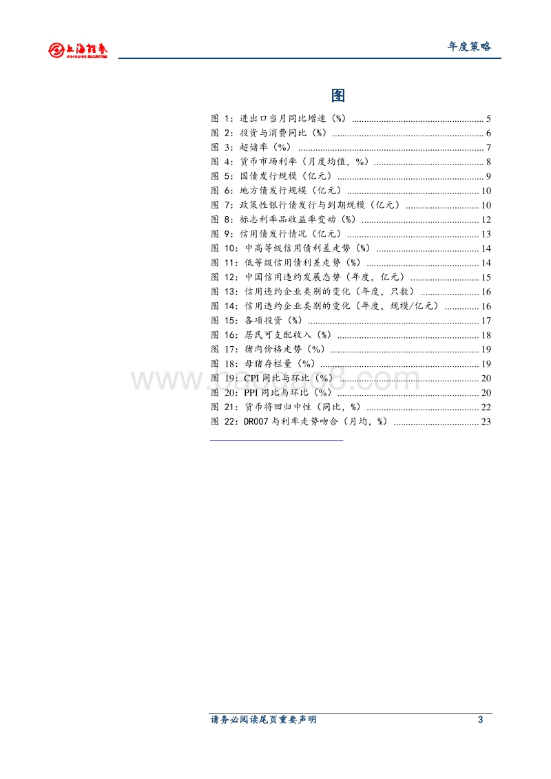 2021年债券投资年报：危与机.pdf_第3页