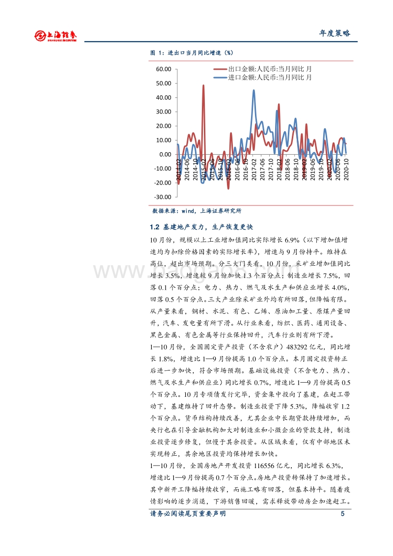 2021年债券投资年报：危与机.pdf_第5页