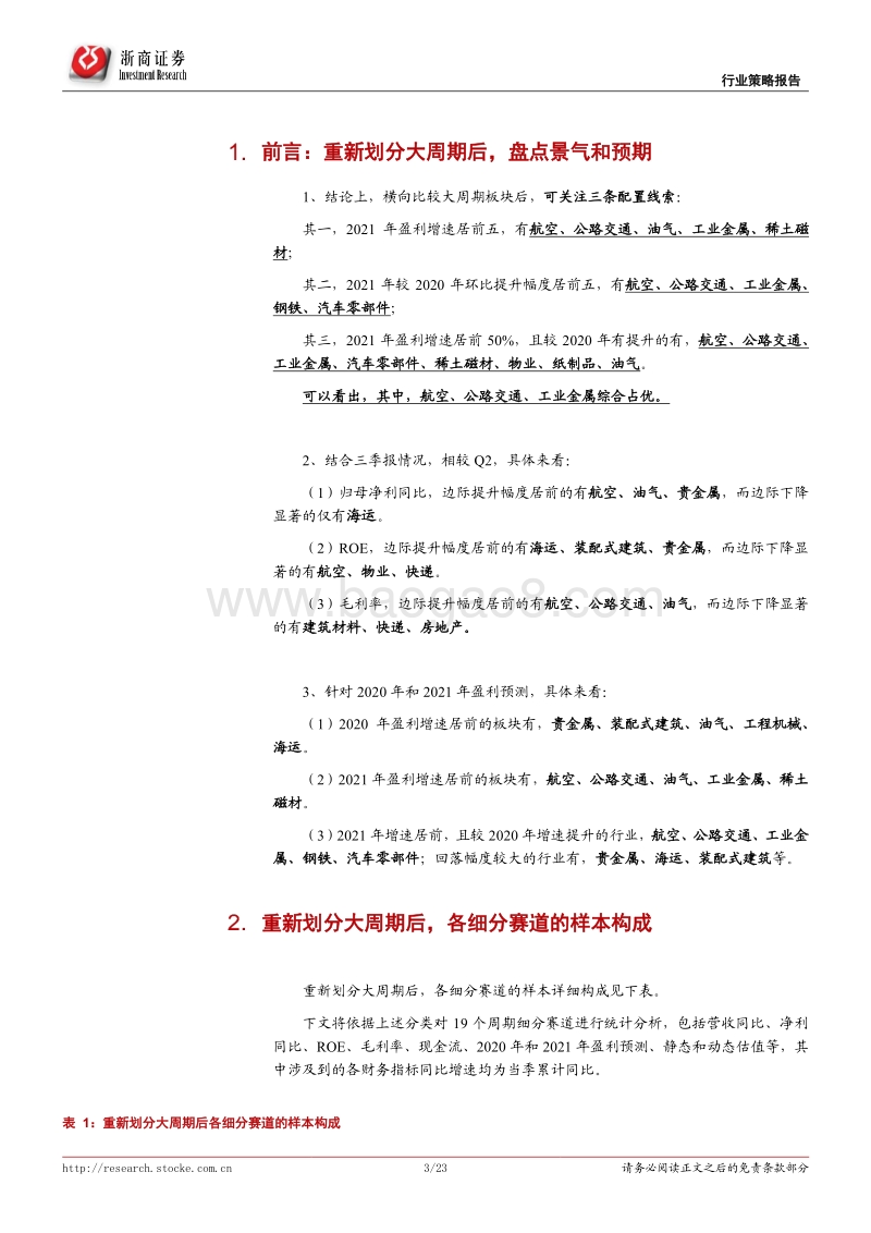 周期产业趋势比较系列之一：重新划分大周期：哪些赛道更受益复苏？.pdf_第3页