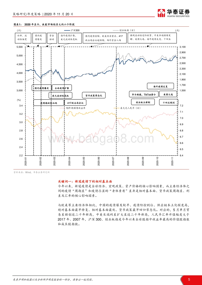 2021年A股年度策略展望：牛背上交易“再通胀”和“新制造”.pdf_第5页