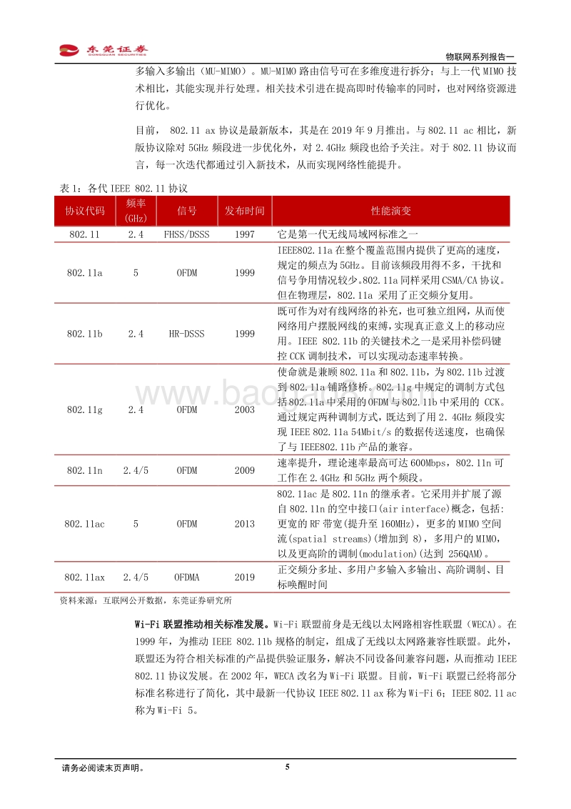 物联网系列报告一：5G与Wi-Fi6协同发展，高质量网络与物联网驱动.pdf_第5页