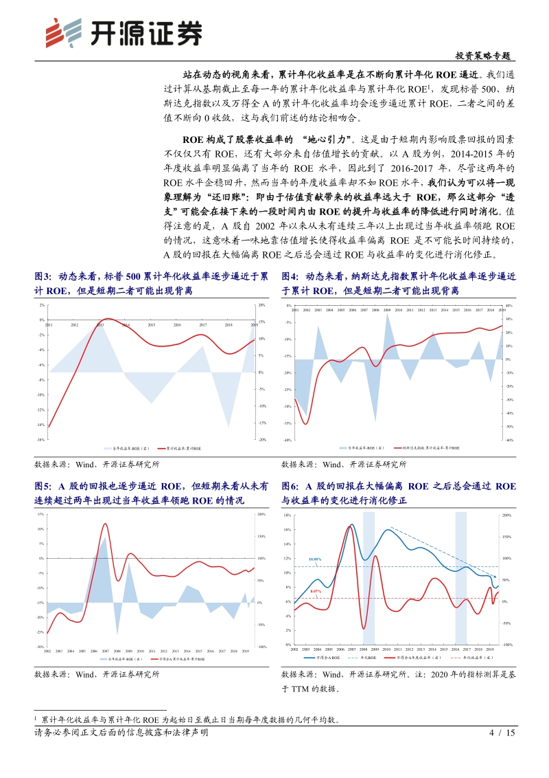 2021年度“新共识”系列（一）：A股的“武德”：回归ROE.pdf_第4页