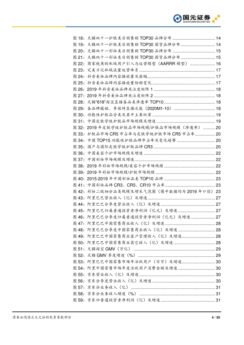 零售行业2021年策略报告：线上加速渗透，新国货崛起.pdf_第4页