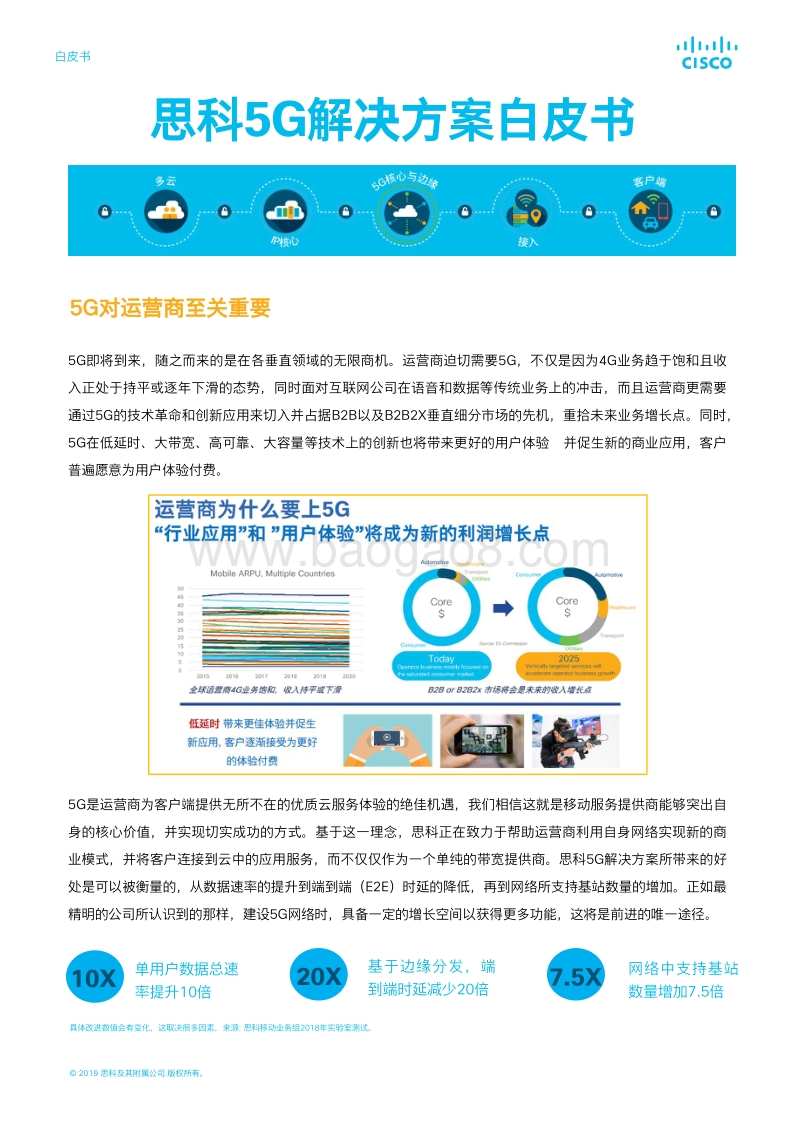 思科5G解决方案白皮书.pdf_第1页