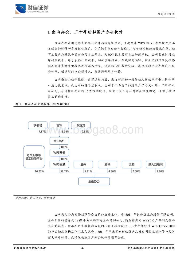 金山办公公司深度：多层次用户生态体系，授权和订阅业务同步发展.pdf_第4页