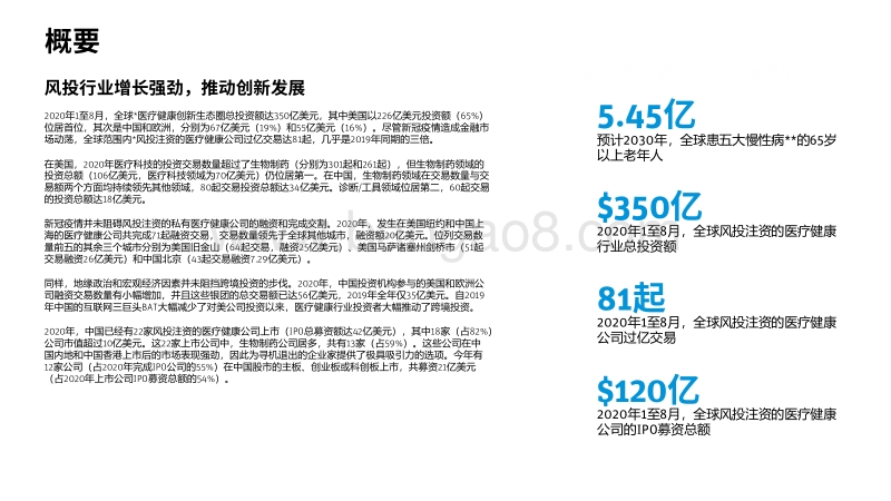 全球视野下的中国医疗健康资本市场.pdf_第4页