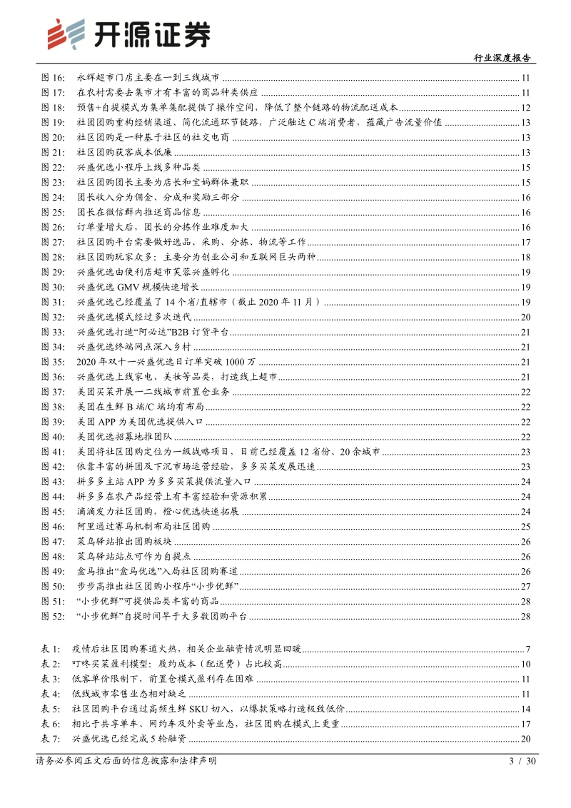 社区团购：下沉市场的零售效率革命.pdf_第3页