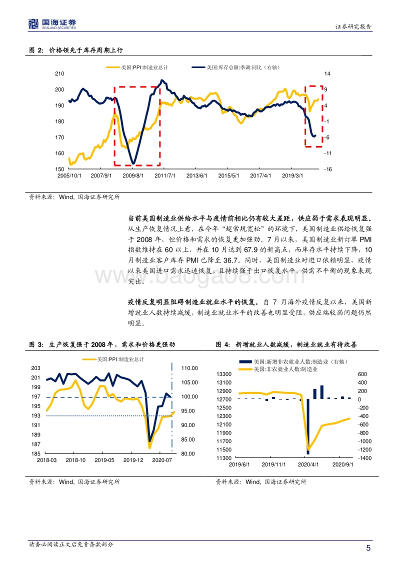 2021年度策略专题报告：制造与消费双轮驱动.pdf_第5页