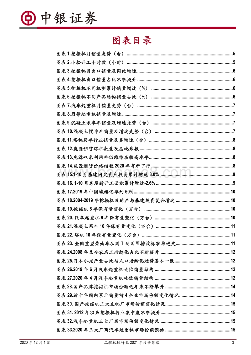 工程机械行业2021年投资度策略：周期波动性大幅减弱，工程机械龙头企业有望迎来业绩与估值的双击.pdf_第3页