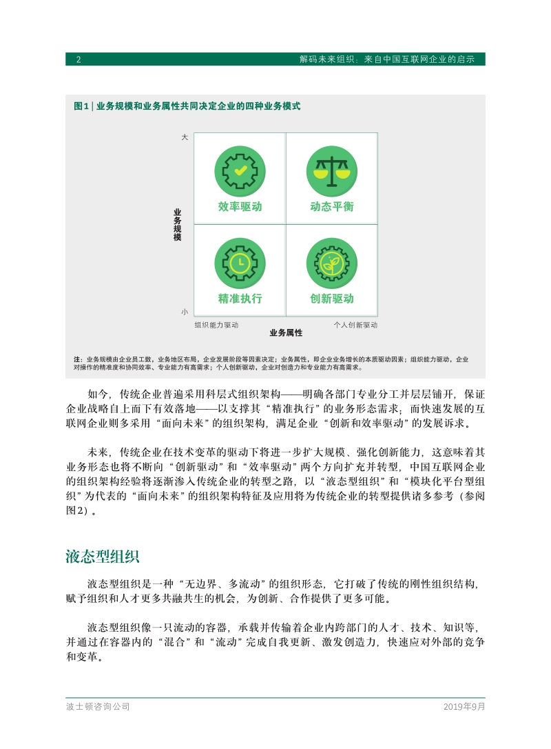 解码未来组织：来自中国互联网企业的启示.pdf_第4页