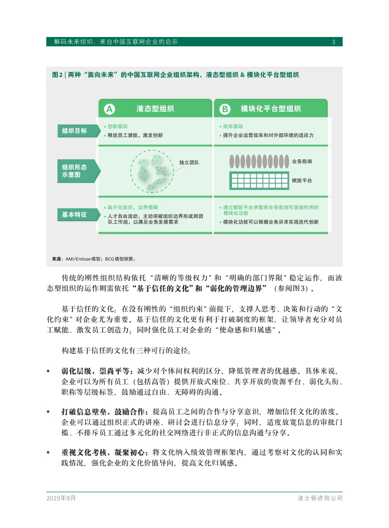解码未来组织：来自中国互联网企业的启示.pdf_第5页