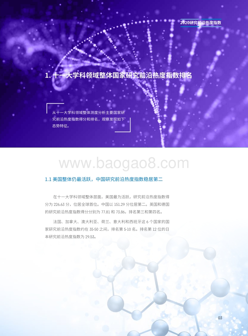 2020研究前沿热度指数.pdf_第5页