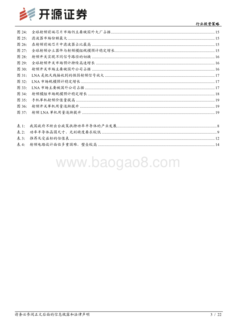 分立器件行业投资策略：行业景气高增长，国产替代正当时.pdf_第3页
