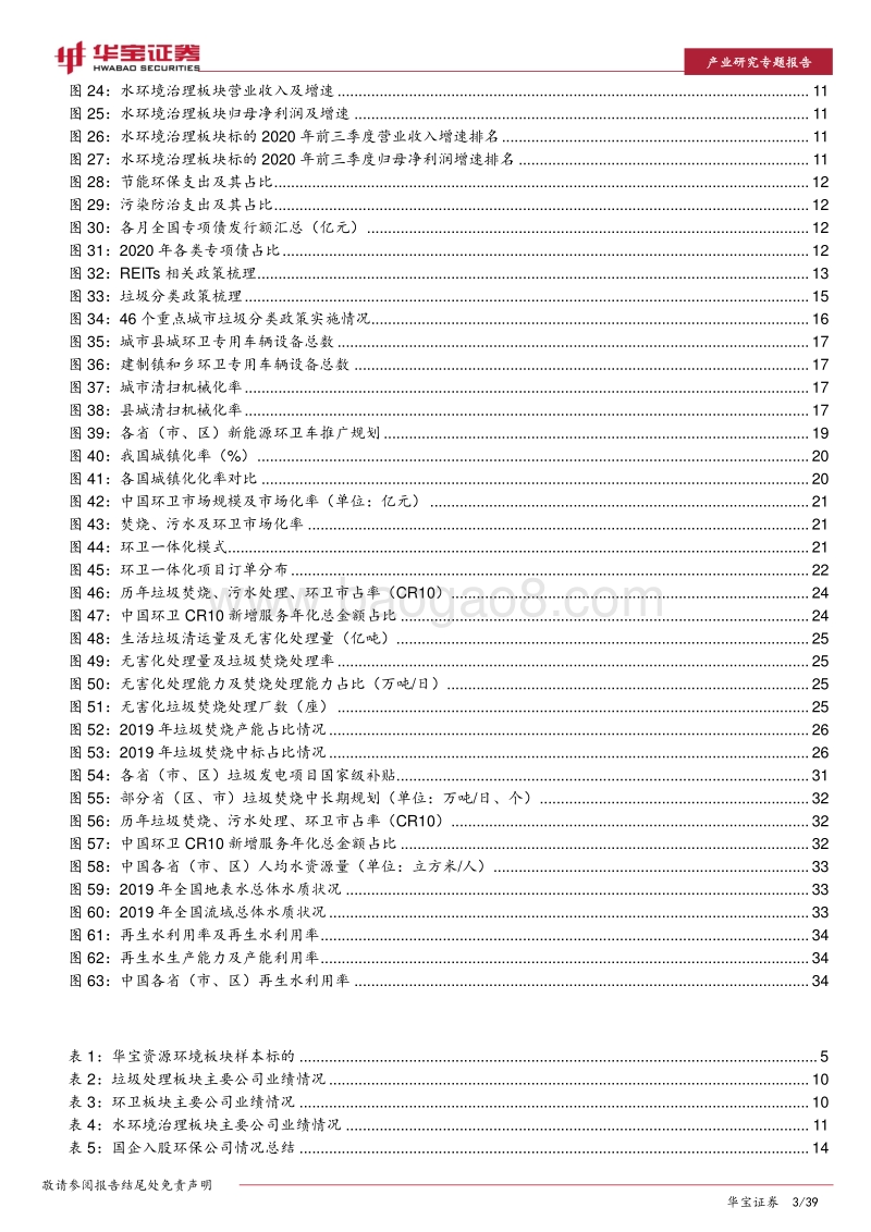 2021年资源环境行业年度策略报告：融资环境改善，关注新增需求释放及优质运营资产价值.pdf_第3页