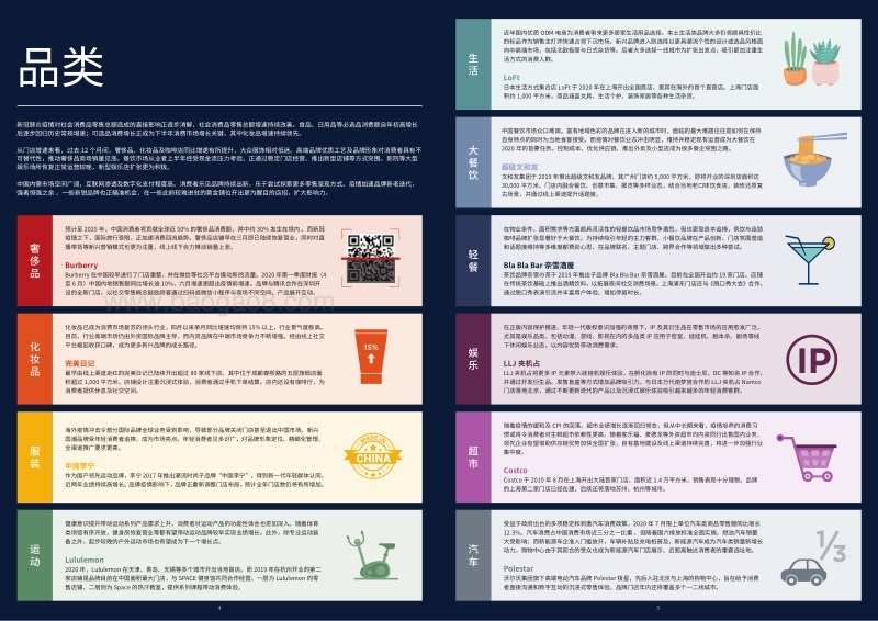 2020中国零售20城.pdf_第3页