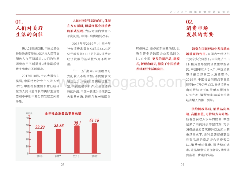 2020中国美好消费趋势报告.pdf_第5页