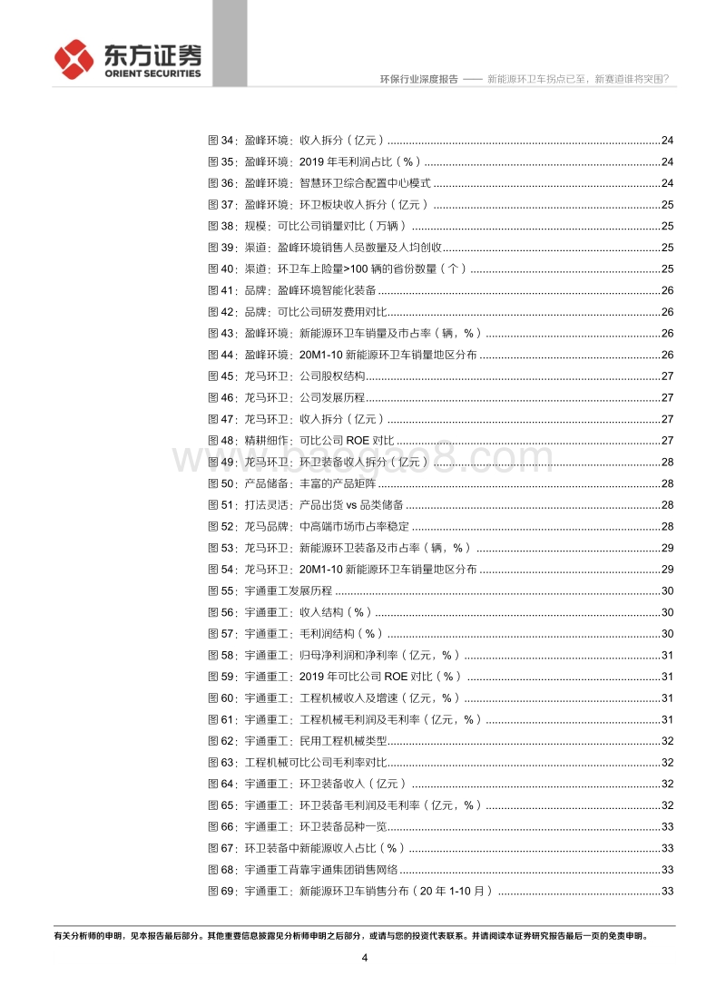 环卫系列报告II：新能源环卫车拐点已至，新赛道谁将突围？.pdf_第4页