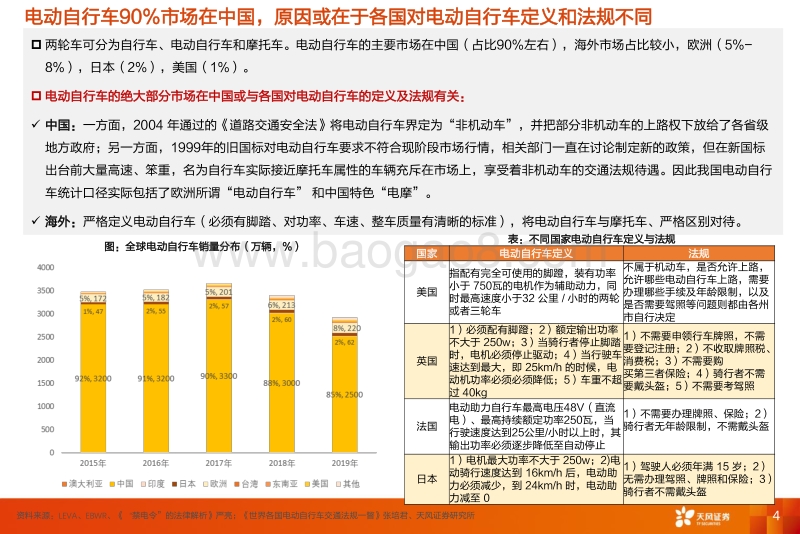 锂电化大风口2：新国标加速两轮车锂电化.pdf_第4页