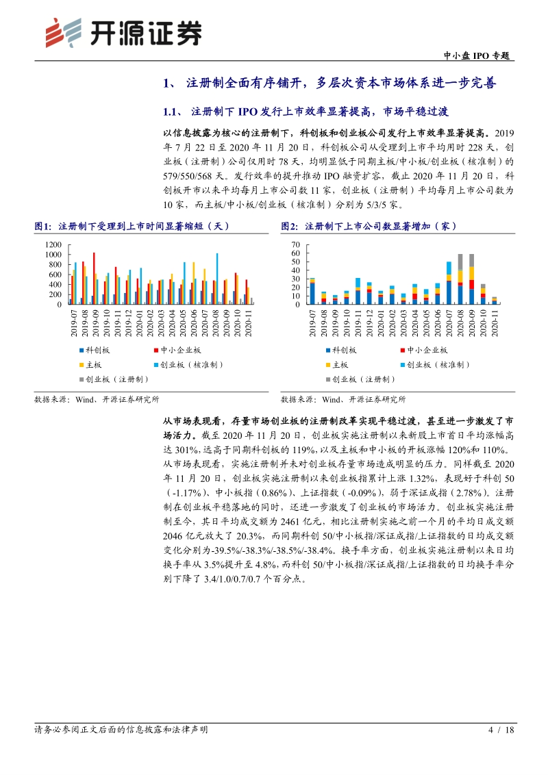 新股2021年度策略：注册制将全面铺开，打新红利继续.pdf_第4页