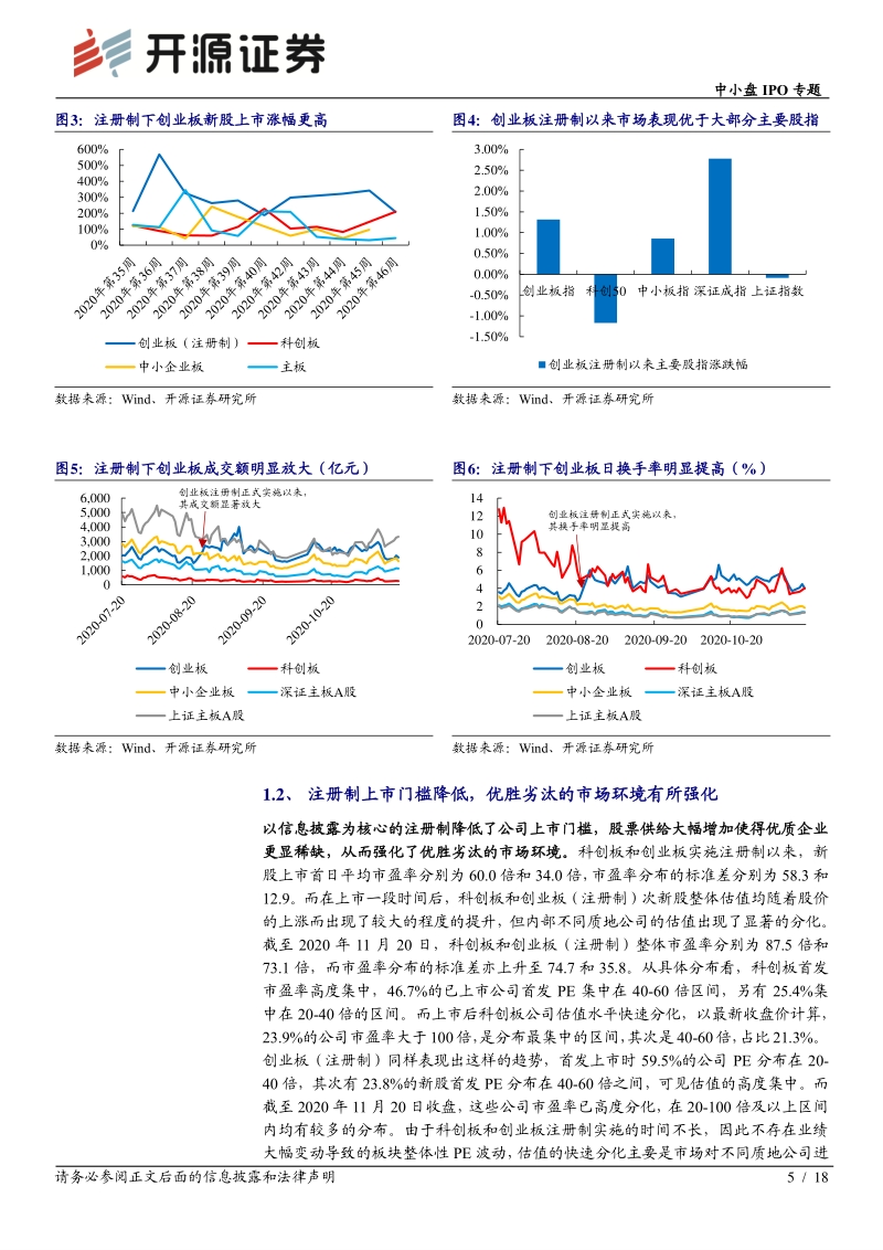 新股2021年度策略：注册制将全面铺开，打新红利继续.pdf_第5页