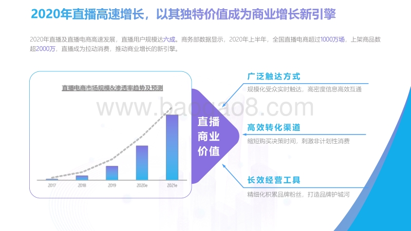 抖音直播产品手册.pdf_第4页
