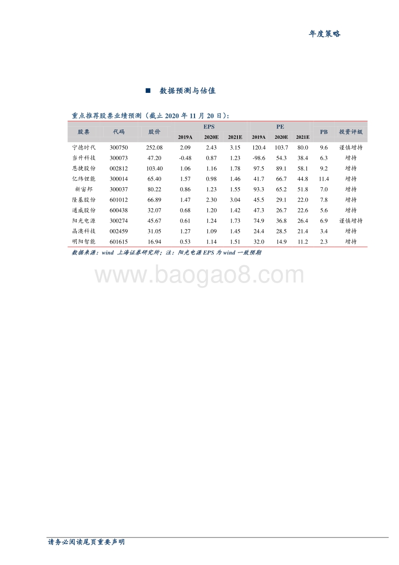 2021年新能源行业年度投资策略：“十四五”开局之年，低碳经济全球共识.pdf_第3页