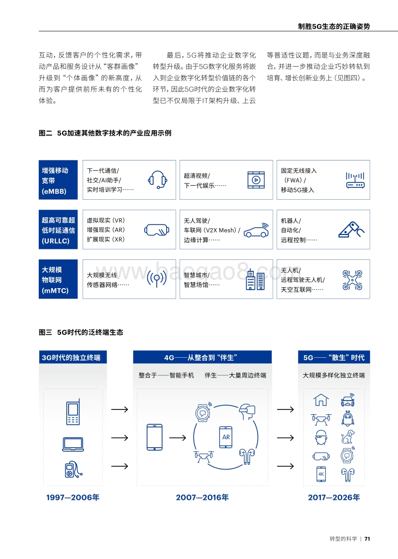 制胜5G生态的正确姿势.pdf_第4页