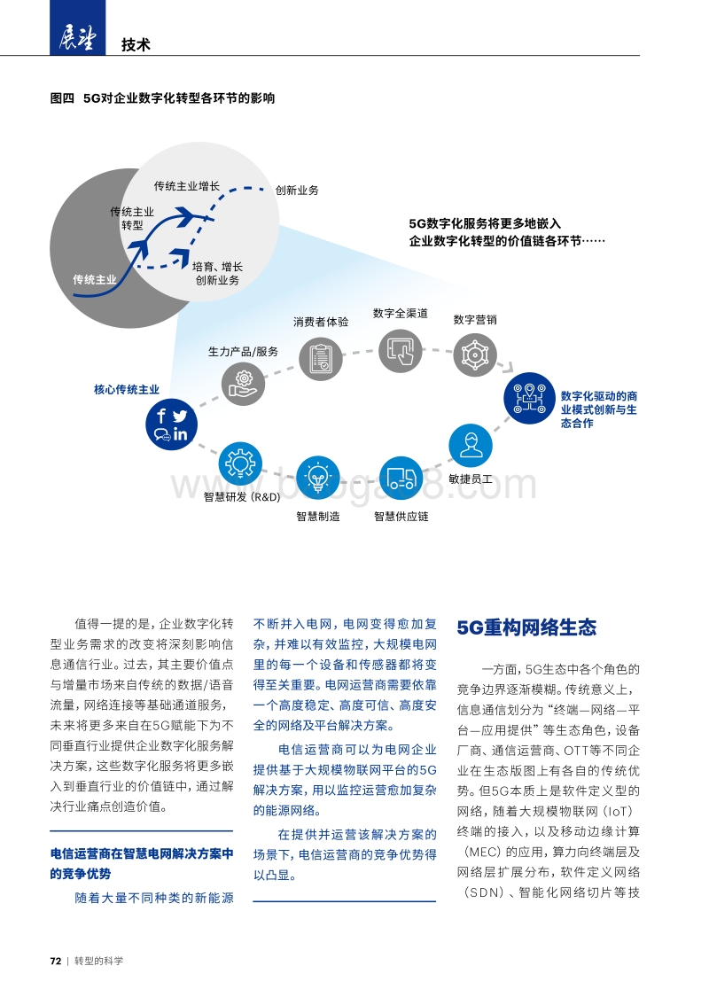 制胜5G生态的正确姿势.pdf_第5页