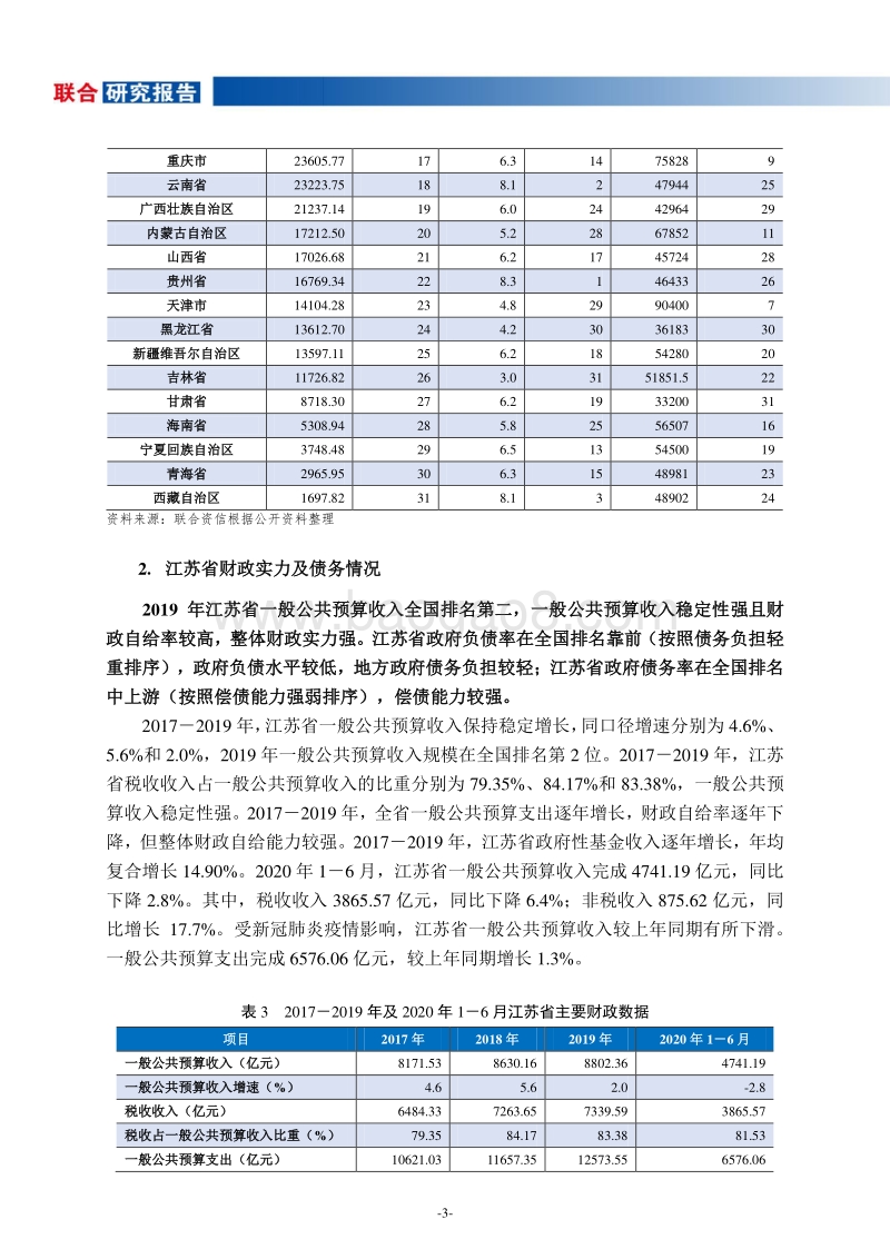 地方政府与城投企业债务风险研究报告：江苏篇之一（区域经济与财政）.pdf_第4页