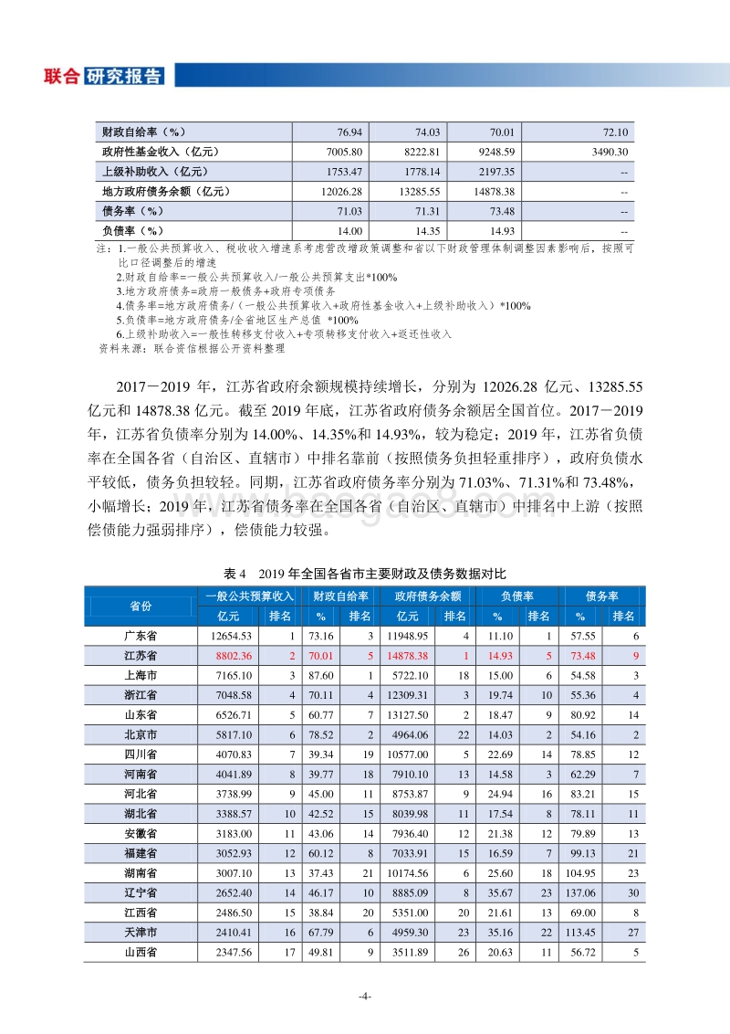 地方政府与城投企业债务风险研究报告：江苏篇之一（区域经济与财政）.pdf_第5页