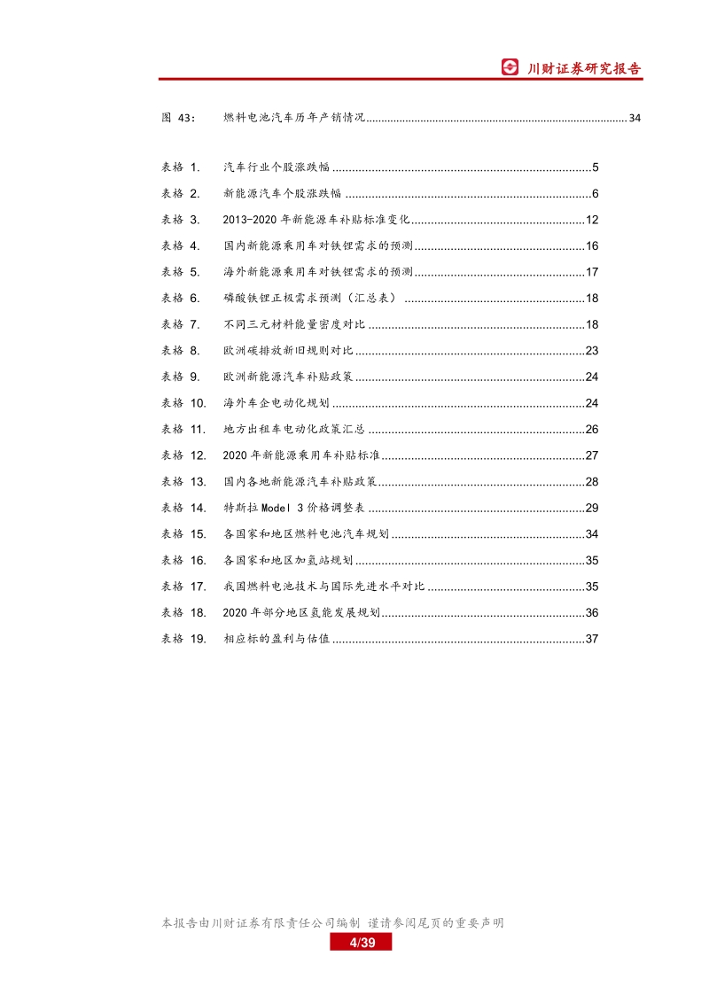 汽车行业2021年年度策略报告：坚定拥抱电动化浪潮，掘金细分赛道.pdf_第4页