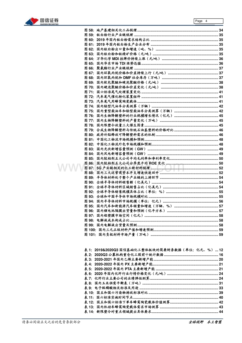 基础化工行业2021年投资策略：新一轮景气上行，迎来化工“大”时代.pdf_第4页