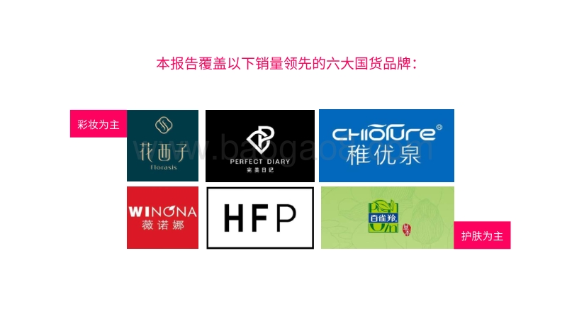 国货美妆素材创意研究报告.pdf_第2页