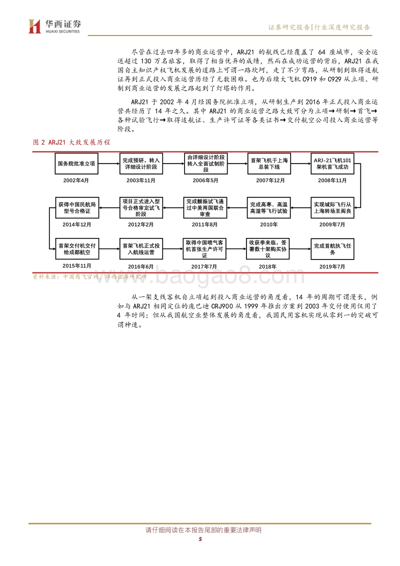从ARJ21看C919大飞机取证之路.pdf_第5页