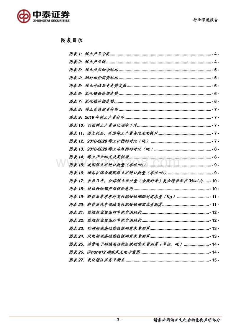 稀土：本轮上行周期与之前有何不同？.pdf_第3页