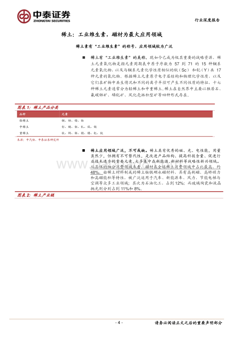 稀土：本轮上行周期与之前有何不同？.pdf_第4页