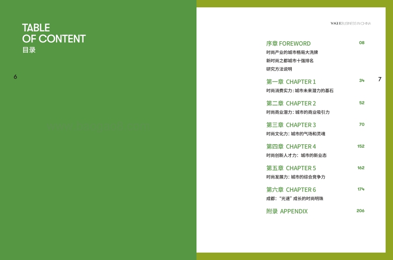 2020新时尚之都指数报告.pdf_第5页