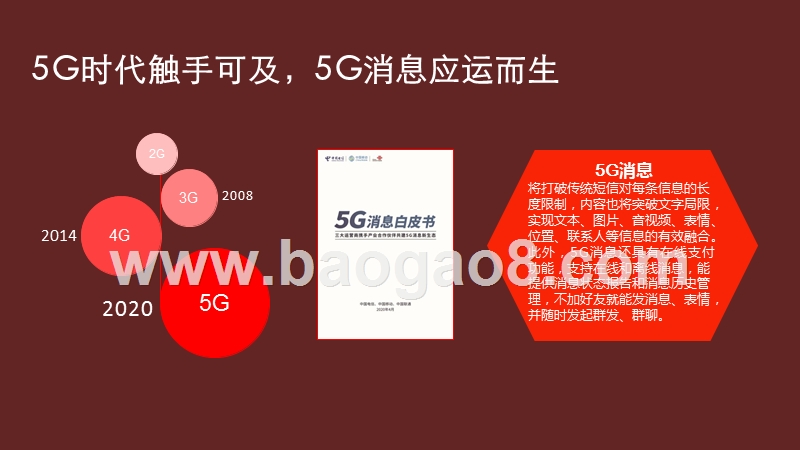 2020-2021年5G消息生态及应用前景研究报告.pptx_第2页