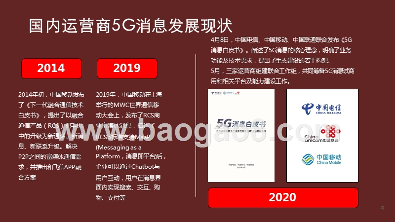 2020-2021年5G消息生态及应用前景研究报告.pptx_第5页