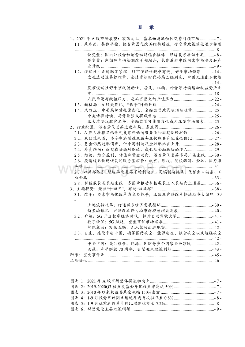 2021年度A股策略报告：权益时代新格局.pdf_第4页