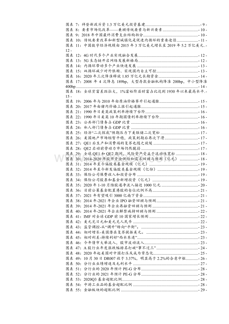 2021年度A股策略报告：权益时代新格局.pdf_第5页