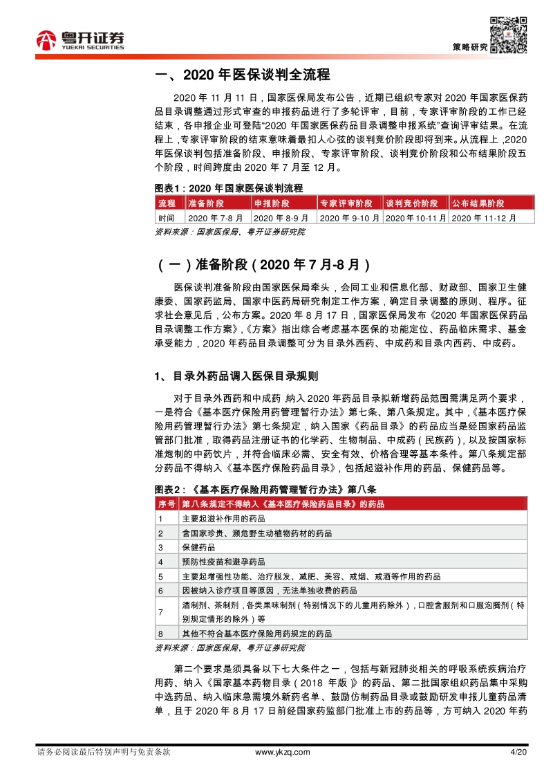 医保谈判：扰动创新药市场变革.pdf_第4页