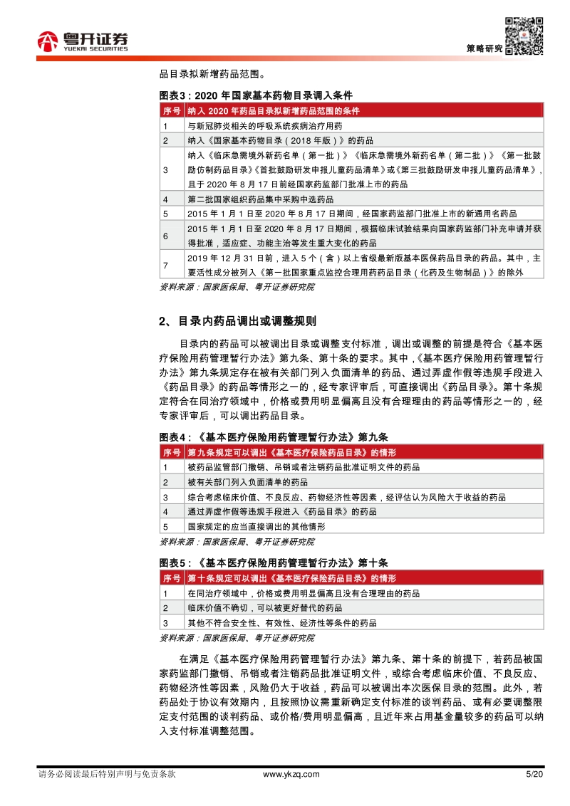 医保谈判：扰动创新药市场变革.pdf_第5页