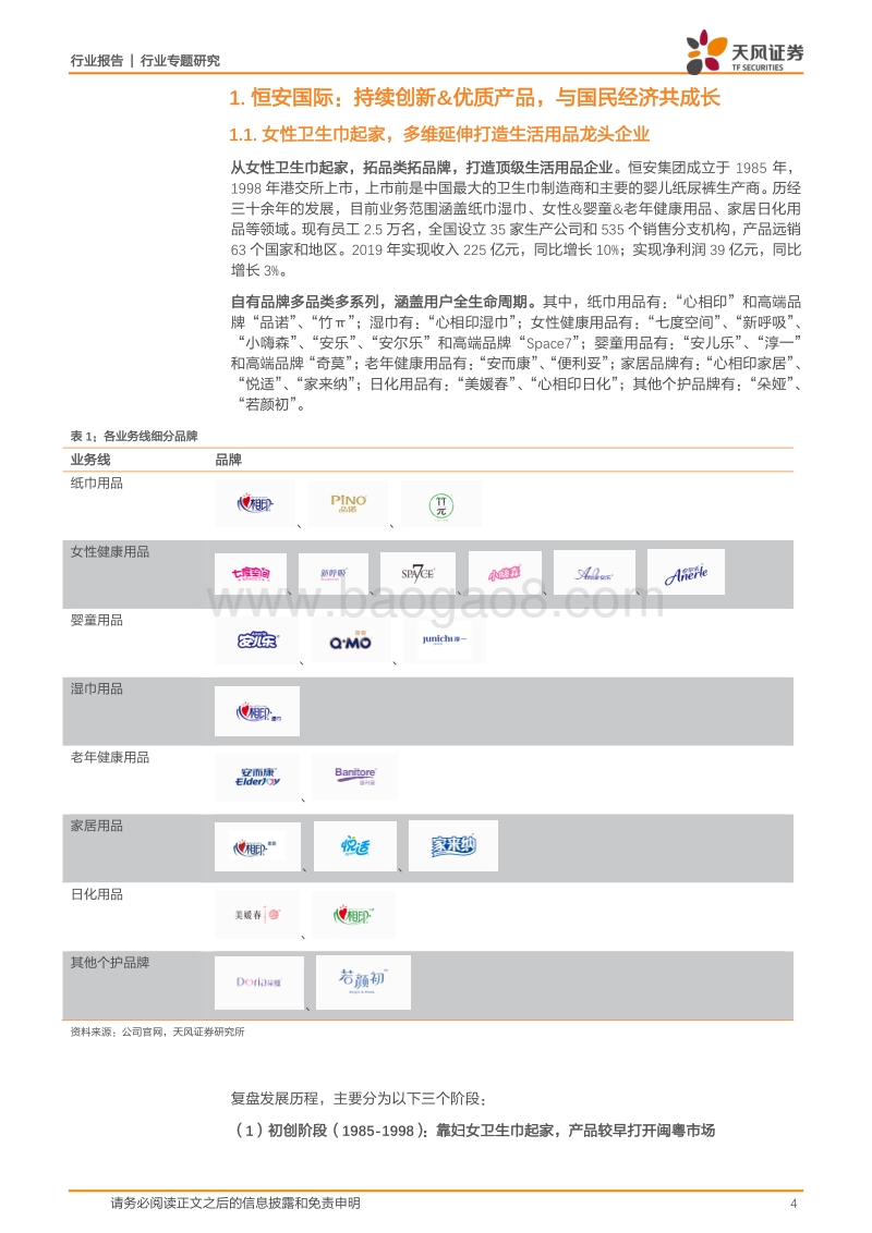 从恒安国际管窥3.6亿女性千亿经期市场的变迁与未来.pdf_第4页